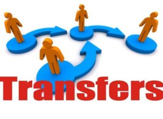 Govt orders major bureaucratic reshuffle, transfers 179 officers